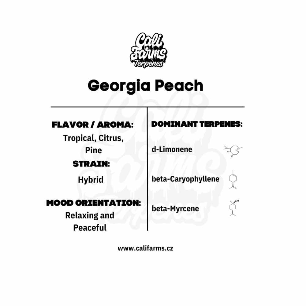 TERPENY GEORGIA PEACH