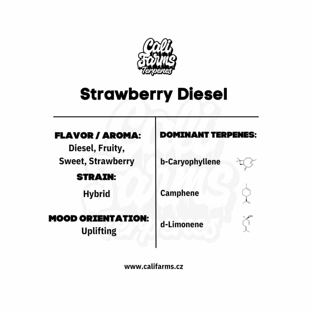 TERPENY STRAWBERRY DIESEL