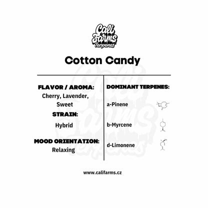 TERPENY COTTON CANDY