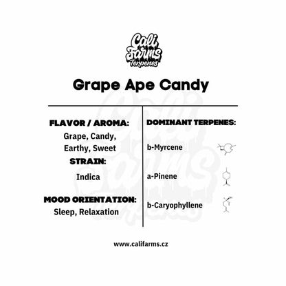 TERPENY GRAPE APE CANDY